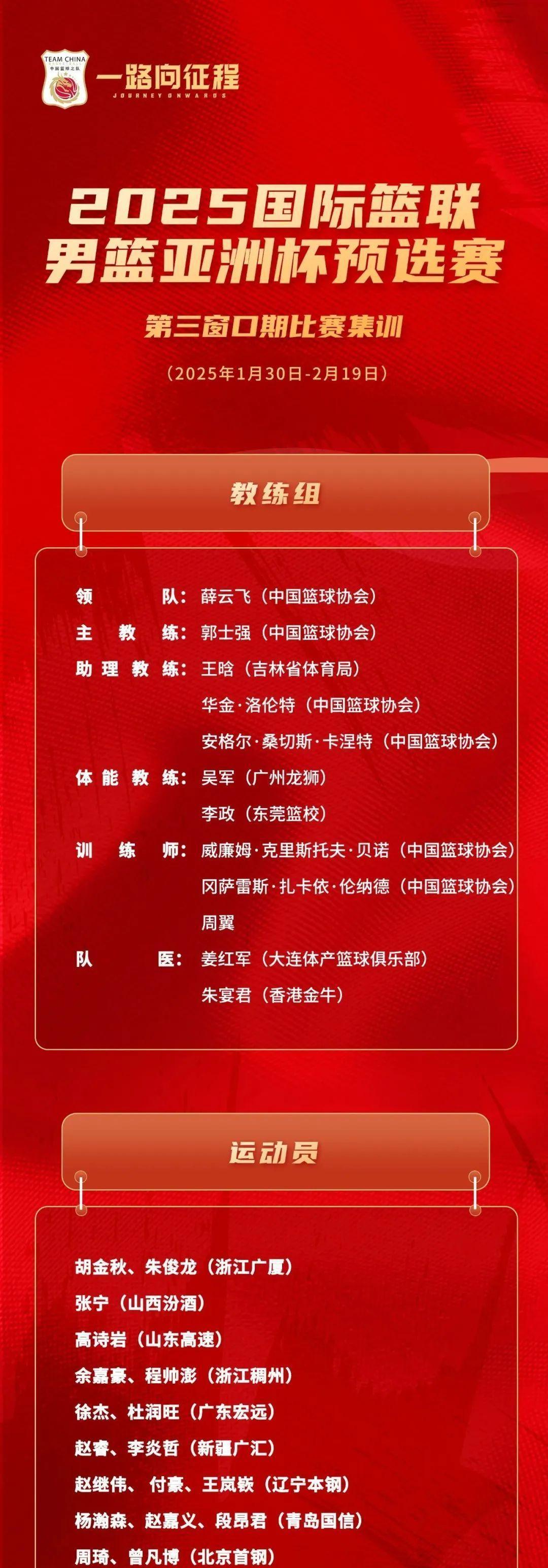 pocket games-国际比赛日体能课后，广厦男篮状态回暖备战全明星赛，话题不断，数据趋势出现新变化的简单介绍-pocket games